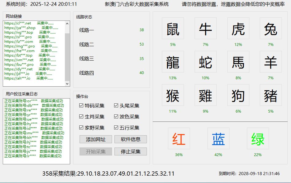 机器人技术展示